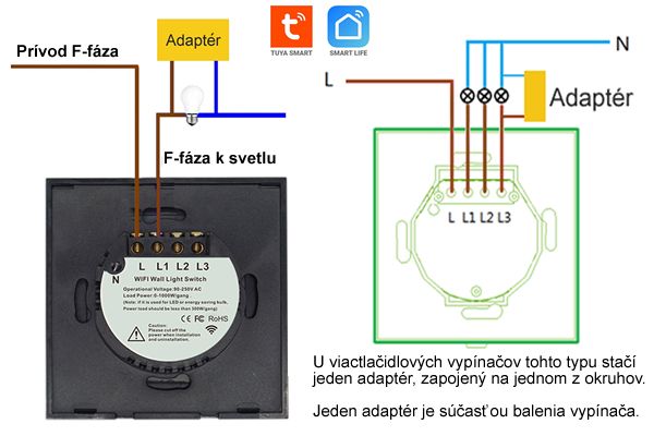 WiFi Inteligentný Dotykový vypínač 3CH bez nulový vodič Tuya Smart Life