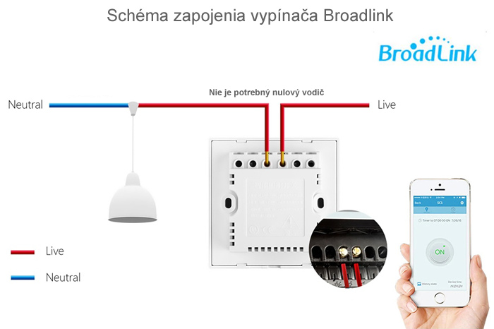 BroadLink TC2-2-EU - dotykový vypínač na diaľkové