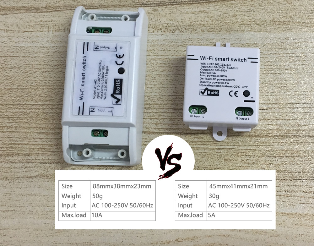 Porovnanie Sonoff Basic a Basic Mini