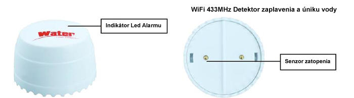 WiFi 433MHz Detektor zaplavenia a úniku vody