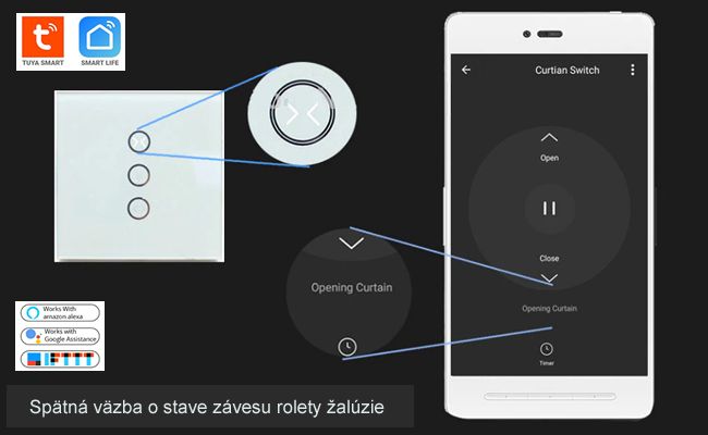 WiFi inteligentný Ovládač na rolety-žalúzie Tuya Smart Life