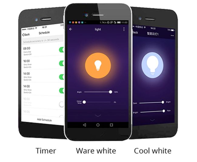 Inteligentný WiFi LED ovládač -Tuya Smart Life