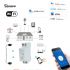 WiFi inteligentný spínač 1P 32A Din Rail eWeLink APP